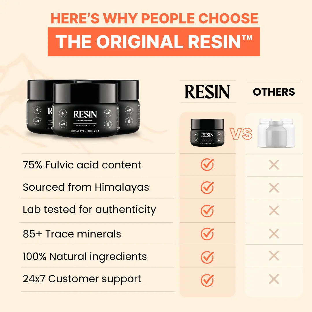 The Original Resin