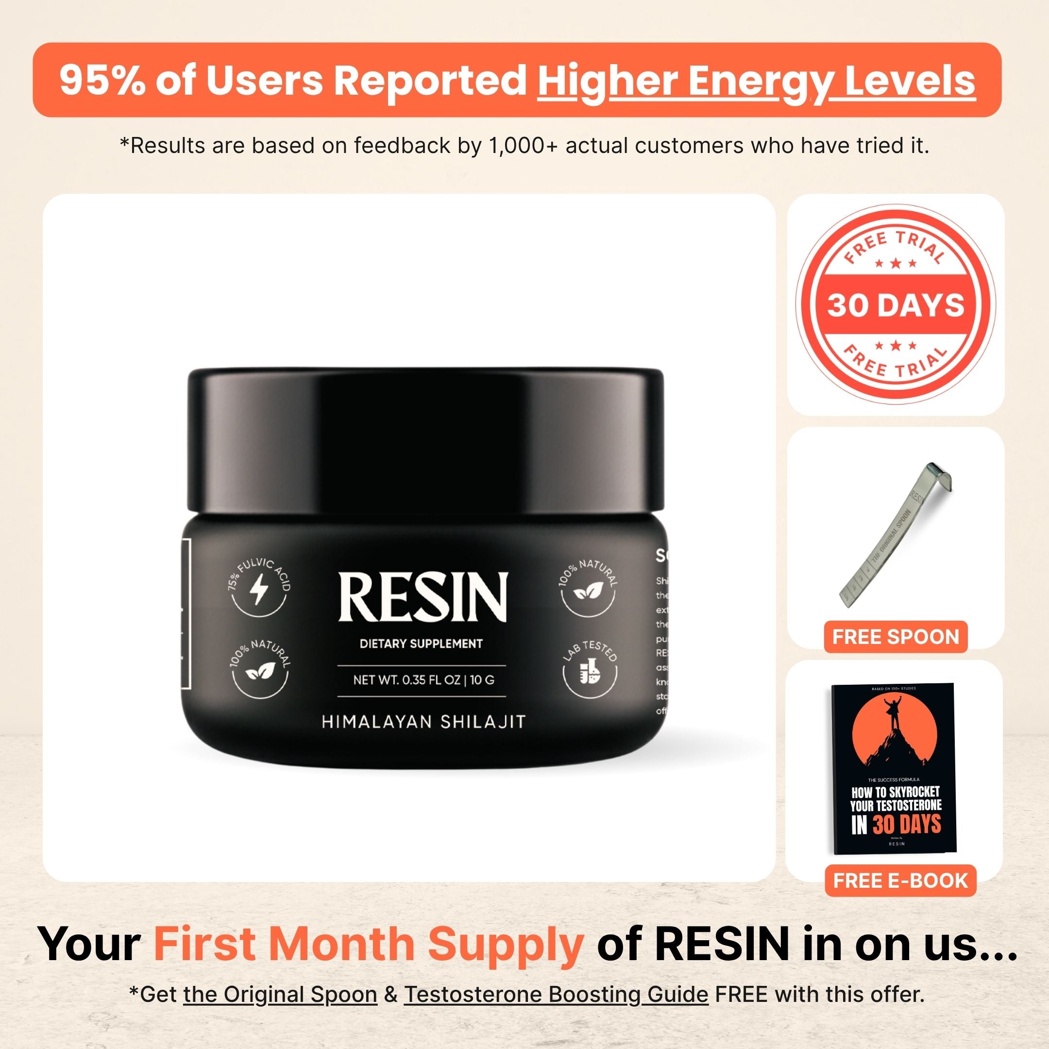 The Original Resin - 30 Day Free Trial